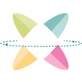 Personalised investing ideas on Axis Direct